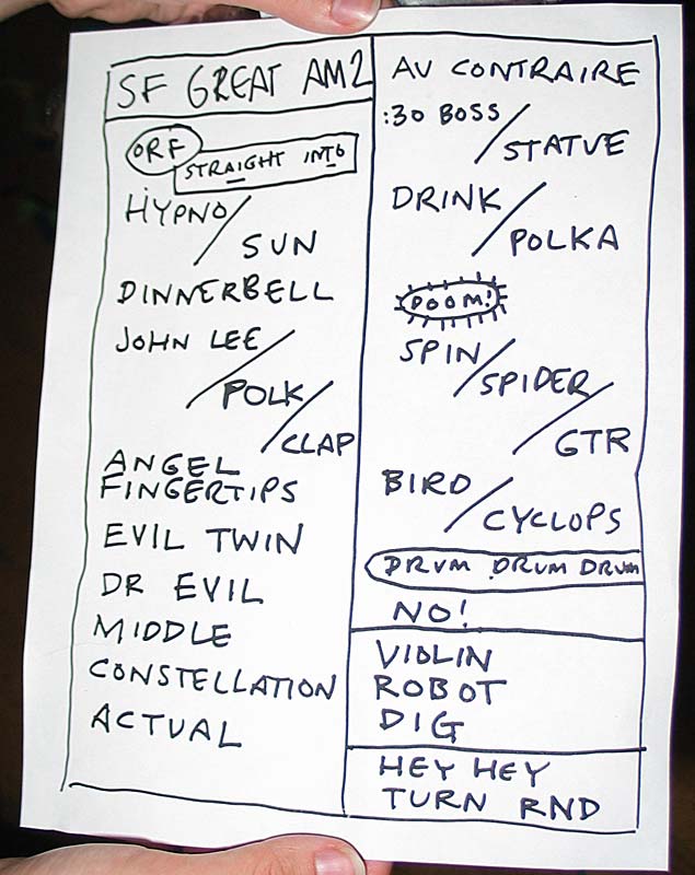 Set list from the second show, April 29, 2003