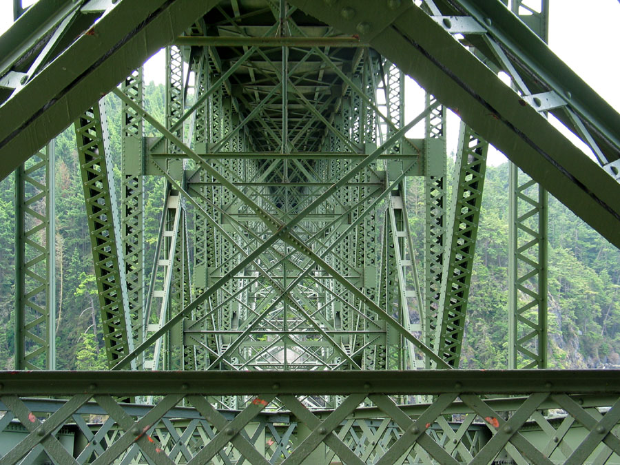 Bridge over Deception Pass