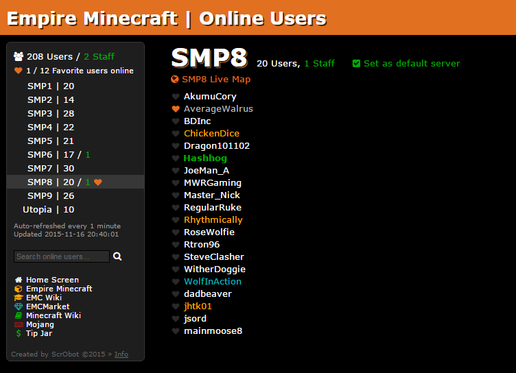 Empire Minecraft Online Users web application screenshot
